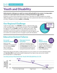 INFORM and ACT SERIES Youth and Disability