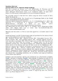 Namibian Bird List (Version 2021-01-01, Edited by Holger Kolberg) This List Is Based On: Brown, C.J., J.M