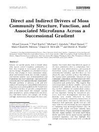 Direct and Indirect Drivers of Moss Community Structure, Function, and Associated Microfauna Across a Successional Gradient