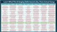 Learn What the 8 Singing Skills Sound Like, from Actual Songs