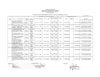 Page 8 of 12 Code Procurement Program/Project