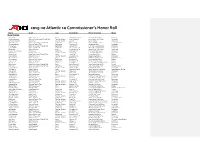 2019-20 Atlantic 10 Commissioner's Honor Roll