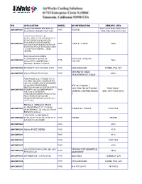 Compressor List