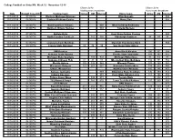 Siriusxm New Tune Flag Report
