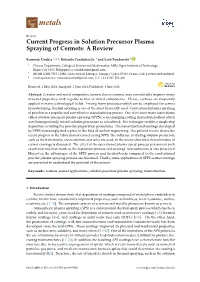 Current Progress in Solution Precursor Plasma Spraying of Cermets: a Review
