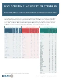 Msci Country Classification Standard