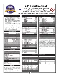 2013 LSU Softball No