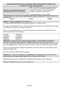 Impact Assessment Form and Action Table (Amended for Budget Cuts)