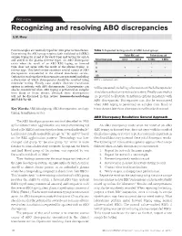 Recognizing and Resolving ABO Discrepancies