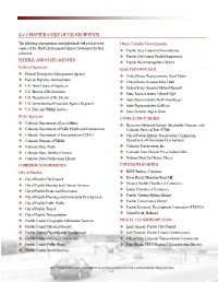 8.0 Chapter 8 List of Eis Recipients