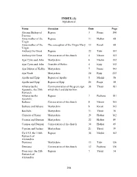 INDEX (1) Alphabetical