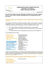 Augsburg University of Applied Sciences Admission Procedures: Winter Semester 2021/2022