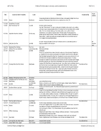 Field Trip Database (.Pdf)