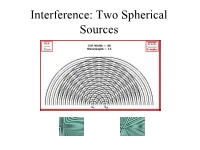 Interference: Two Spherical Sources Superposition