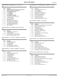 NTHS Bus Schedule 2021-2022.Pdf
