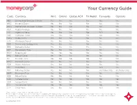 Your Currency Guide