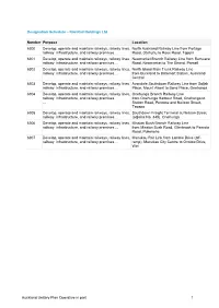 Auckland Unitary Plan Operative in Part 1 6300 North Auckland Railway Line