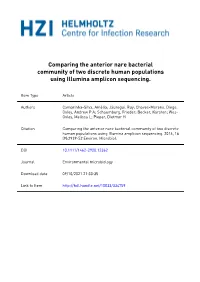 Supplementary Figures and Tables Comparing the Anterior Nare