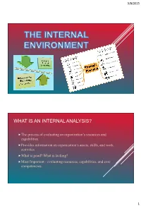 What Is an Internal Analysis?
