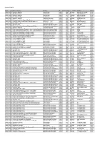 Payments-2010-April-Q1.Pdf