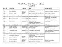 Rizvi College of Architecture Library Thesis List