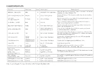 Diagrams.Pdf