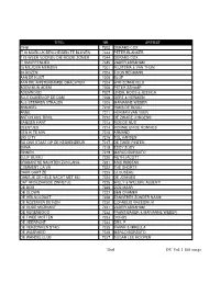 Karaoke Nummers NED-1 (Pdf)