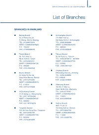 List of Branches