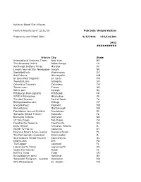 National Blood Clot Alliance Feature Results As of 12/31/18 Pub Date