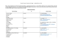 Updated February 2021 This Is Not an Exhaustive List of Post 16 Schools and Colleges