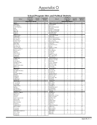 CIP 2012, Appendix N