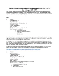 2017 Idaho Intimate Partner Related Fatalities