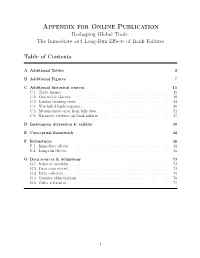 Appendix for Online Publication Reshaping Global Trade: the Immediate and Long-Run Eﬀects of Bank Failures