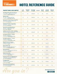 Hotel Reference Guide