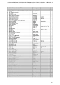 Stallwood Collection Inventory Org Files Jk 27 Nov 2008.Xls