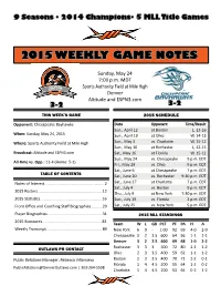 2015 Weekly Game Notes