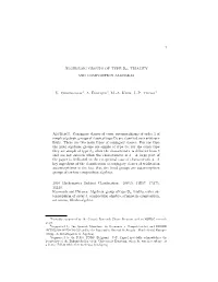 Algebraic Groups of Type D4, Triality and Composition Algebras