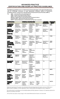 APP Scope/Practice Guide