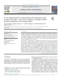 In Vitro Characterization of New Psychoactive Substances at The
