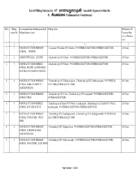 List of Polling Stations for 187 மானாம ைர(தனி)