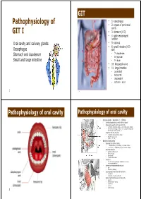 Pathophysiology of GIT I