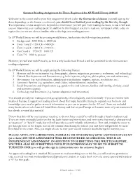 Summer Reading Assignment for Those Registered for AP World History 2019-20 Welcome to the Course and to Your First Assignment