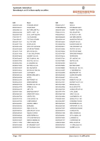 Systematic Internaliser Shares