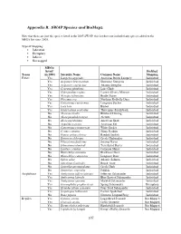 Appendix B. SWAP Species and Biomap2
