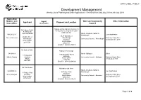 Development Management Weekly List of Planning and Other Applications - Received from 2Nd July 2019 to 8Th July 2019