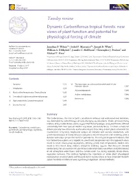 Dynamic Carboniferous Tropical Forests: New Views of Plant Function and Potential for Physiological Forcing of Climate