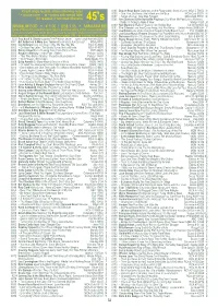 Minimum Bod = 6 1.00 / Us$ 1.15 = Minimum