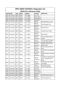 OPEL GMSA VAUXHALL Diagnostics List (Note:For Reference Only) Make Model Year System Subitem Function Subfunction OPEL Crossland X 2017 Engine 1.2L (LEG) Sys