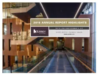 2015 Annual Report Highlights