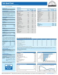 Inner 27 Quant Fund Low